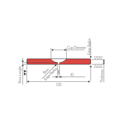 Orifice jewels Micro-orifice-1024x1024