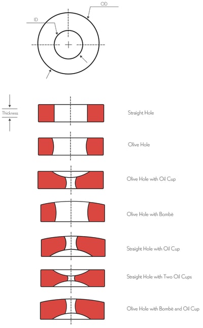 Ring-jewels-overview-scaled