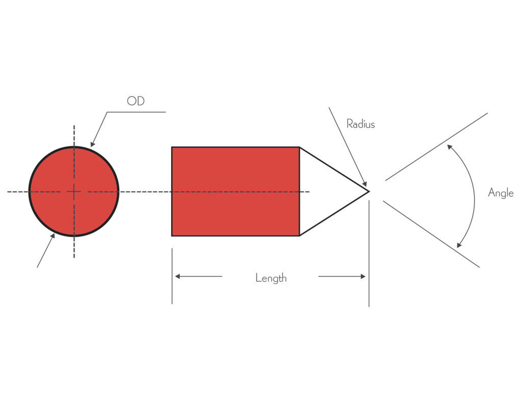 Ruby Components Standard Synthetic Sapphire and Ruby products